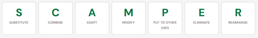 Scamper method letters